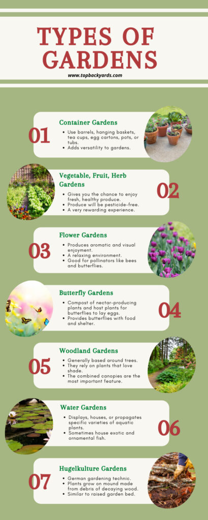 infographic on type sof gardens